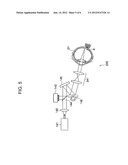 THREE-DIMENSIONAL RETINA IMAGE GENERATION DEVICE diagram and image