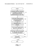 PROJECTOR AND CONTROL METHOD THEREOF diagram and image