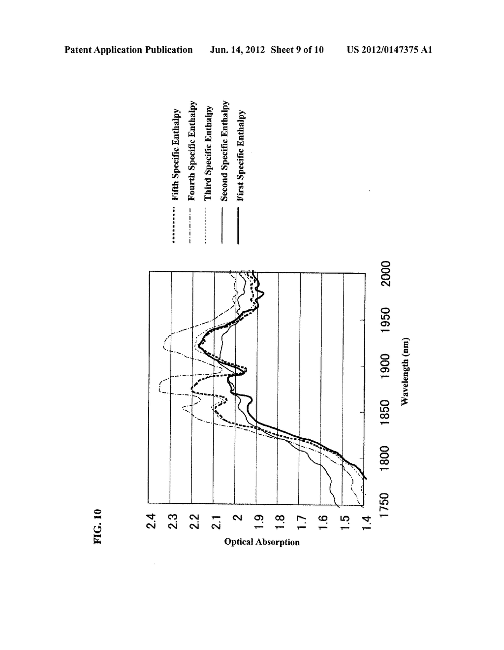 DRYNESS FRACTION MEASURING DEVICE AND DRYNESS FRACTION MEASURING METHOD - diagram, schematic, and image 10