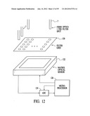 Apparatus and method for measuring optical characterstics of an object diagram and image