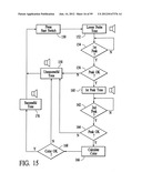 Apparatus and method for measuring optical characterstics of an object diagram and image