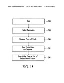 Apparatus and method for measuring optical characterstics of an object diagram and image