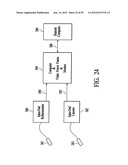 Apparatus and method for measuring optical characterstics of an object diagram and image