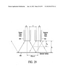 Apparatus and method for measuring optical characterstics of an object diagram and image