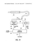 Apparatus and method for measuring optical characterstics of an object diagram and image