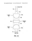 Apparatus and method for measuring optical characterstics of an object diagram and image