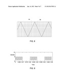 MEASUREMENT SYSTEMS AND METHODS diagram and image