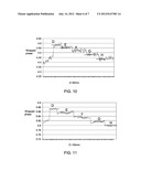 MEASUREMENT SYSTEMS AND METHODS diagram and image