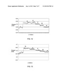 MEASUREMENT SYSTEMS AND METHODS diagram and image