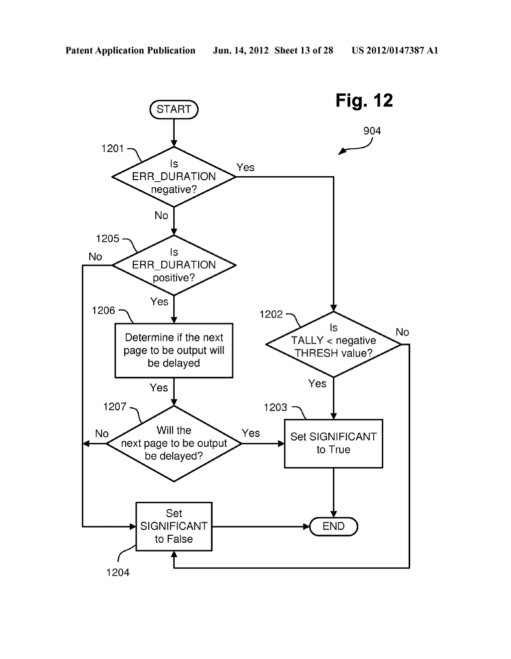 PREDICTING THE TIMES OF FUTURE EVENTS IN A MULTI-THREADED RIP - diagram, schematic, and image 14