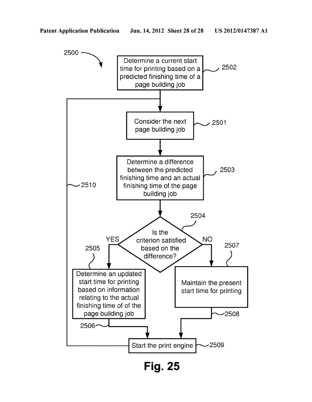 PREDICTING THE TIMES OF FUTURE EVENTS IN A MULTI-THREADED RIP - diagram, schematic, and image 29