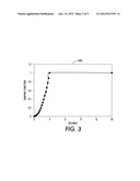 METHOD FOR DYNAMIC OPTIMIZATION OF REFINEMENT PATCHES FOR COLOR PRINTER     CHARACTERIZATION diagram and image