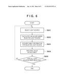 COLOR PROCESSING APPARATUS, COLOR PROCESSING METHOD AND STORAGE MEDIUM diagram and image