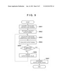 COLOR PROCESSING APPARATUS, COLOR PROCESSING METHOD AND STORAGE MEDIUM diagram and image