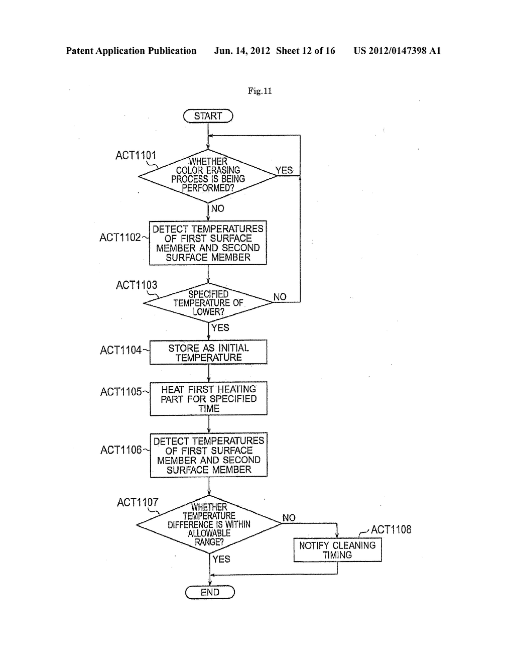 COLOR ERASING APPARATUS AND CONTROL METHOD OF THE COLOR ERASING APPARATUS - diagram, schematic, and image 13