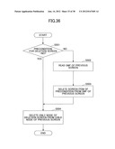 IMAGE FORMING APPARATUS, INFORMATION PROCESSING SYSTEM, INFORMATION     PROCESSING METHOD AND RECORDING MEDIUM diagram and image