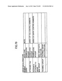 METHOD OF CONTROLLING USER INFORAMTION AND INFORMATION PROCESSING     APPARATUS diagram and image