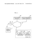 Mobile Printing System Using a Device Management Server diagram and image