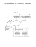 Mobile Printing System Using a Device Management Server diagram and image