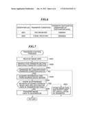 IMAGE PROCESSING APPARATUS THAT PREVENTS ERRONEOUS TRANSMISSION, METHOD OF     CONTROLLING THE SAME, AND STORAGE MEDIUM diagram and image