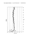 IMAGE SENSOR UNIT AND IMAGE READING APPARARTUS diagram and image