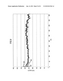 IMAGE SENSOR UNIT AND IMAGE READING APPARARTUS diagram and image