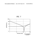 PRINTED CIRCUIT BOARD diagram and image