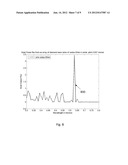 NANOWIRE ARRAYS diagram and image