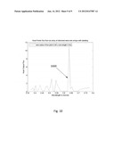 NANOWIRE ARRAYS diagram and image