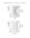 HYBRID SPACE VECTOR PWM SCHEMES FOR INTERLEAVED THREE-PHASE CONVERTERS diagram and image