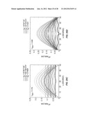 HYBRID SPACE VECTOR PWM SCHEMES FOR INTERLEAVED THREE-PHASE CONVERTERS diagram and image