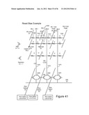 THREE DIMENSIONAL NON-VOLATILE STORAGE WITH CONNECTED WORD LINES diagram and image