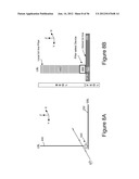 THREE DIMENSIONAL NON-VOLATILE STORAGE WITH DUAL GATE SELECTION OF     VERTICAL BIT LINES diagram and image