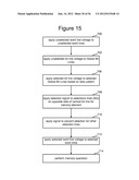 THREE DIMENSIONAL NON-VOLATILE STORAGE WITH DUAL GATE SELECTION OF     VERTICAL BIT LINES diagram and image