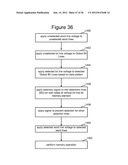 THREE DIMENSIONAL NON-VOLATILE STORAGE WITH DUAL GATE SELECTION OF     VERTICAL BIT LINES diagram and image