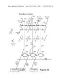 THREE DIMENSIONAL NON-VOLATILE STORAGE WITH DUAL GATE SELECTION OF     VERTICAL BIT LINES diagram and image