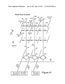 THREE DIMENSIONAL NON-VOLATILE STORAGE WITH DUAL GATE SELECTION OF     VERTICAL BIT LINES diagram and image