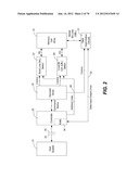 Non-Volatile Memory Having 3d Array of Read/Write Elements with Low     Current Structures and Methods Thereof diagram and image