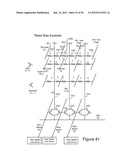 THREE DIMENSIONAL NON-VOLATILE STORAGE WITH ASYMMETRICAL VERTICAL SELECT     DEVICES diagram and image