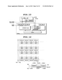 Semiconductor Integrated Circuit and Manufacturing Method Thereof diagram and image