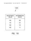 VARIABLE RESISTANCE MEMORY PROGRAMMING diagram and image