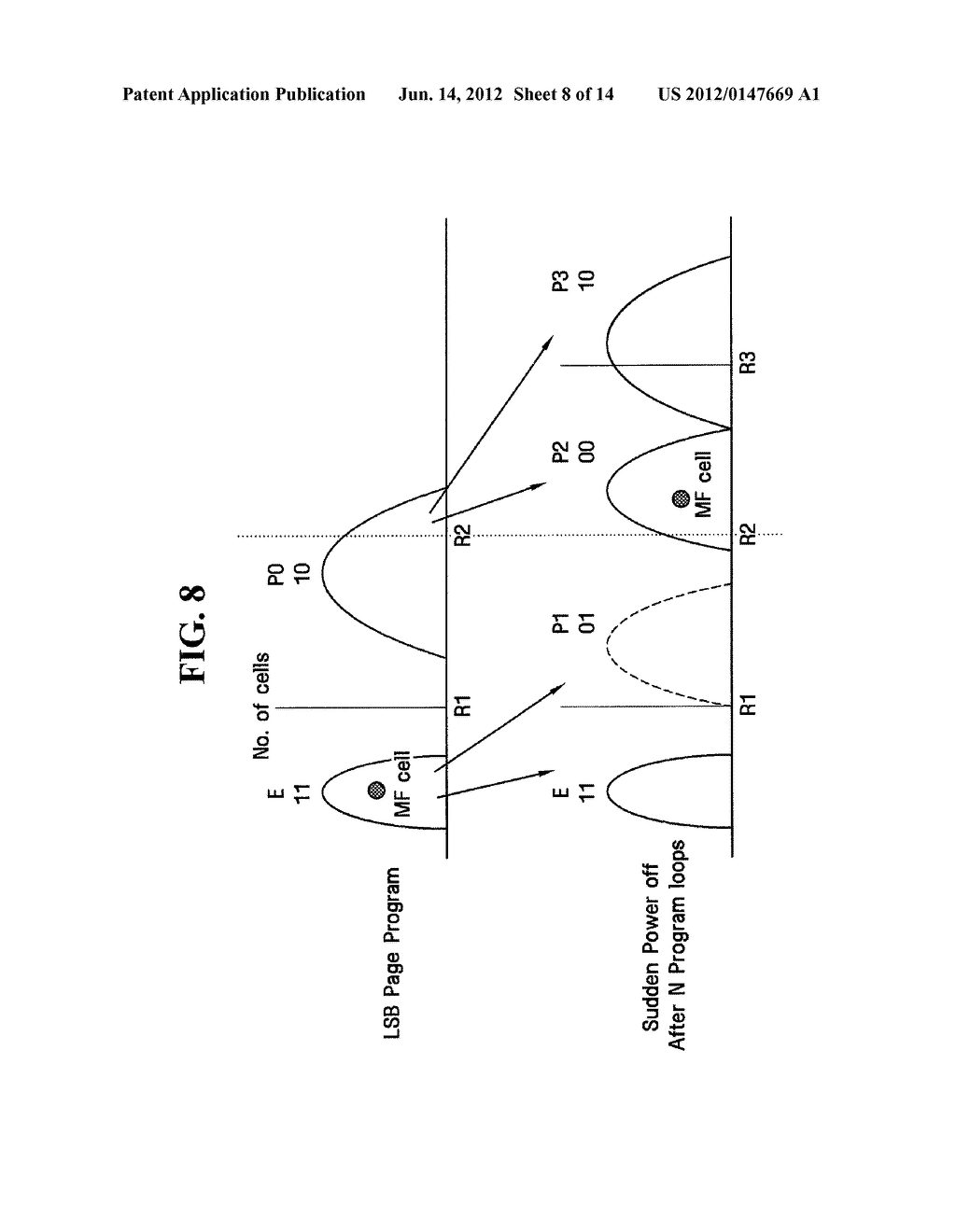 NON-VOLATILE MEMORY DEVICE AND A METHOD FOR OPERATING THE DEVICE - diagram, schematic, and image 09