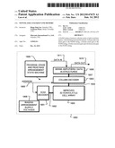 Nonvolatile Stacked Nand Memory diagram and image