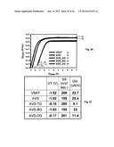 Nonvolatile Stacked Nand Memory diagram and image