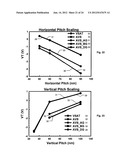 Nonvolatile Stacked Nand Memory diagram and image