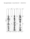 SEISMIC ACQUISITION METHOD AND SYSTEM diagram and image