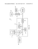 SEISMIC ACQUISITION METHOD AND SYSTEM diagram and image