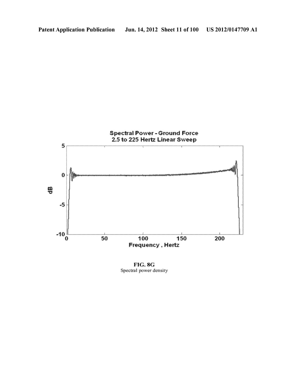 ELECTROMAGNETIC SEISMIC VIBRATOR ARCHITECTURE - diagram, schematic, and image 12