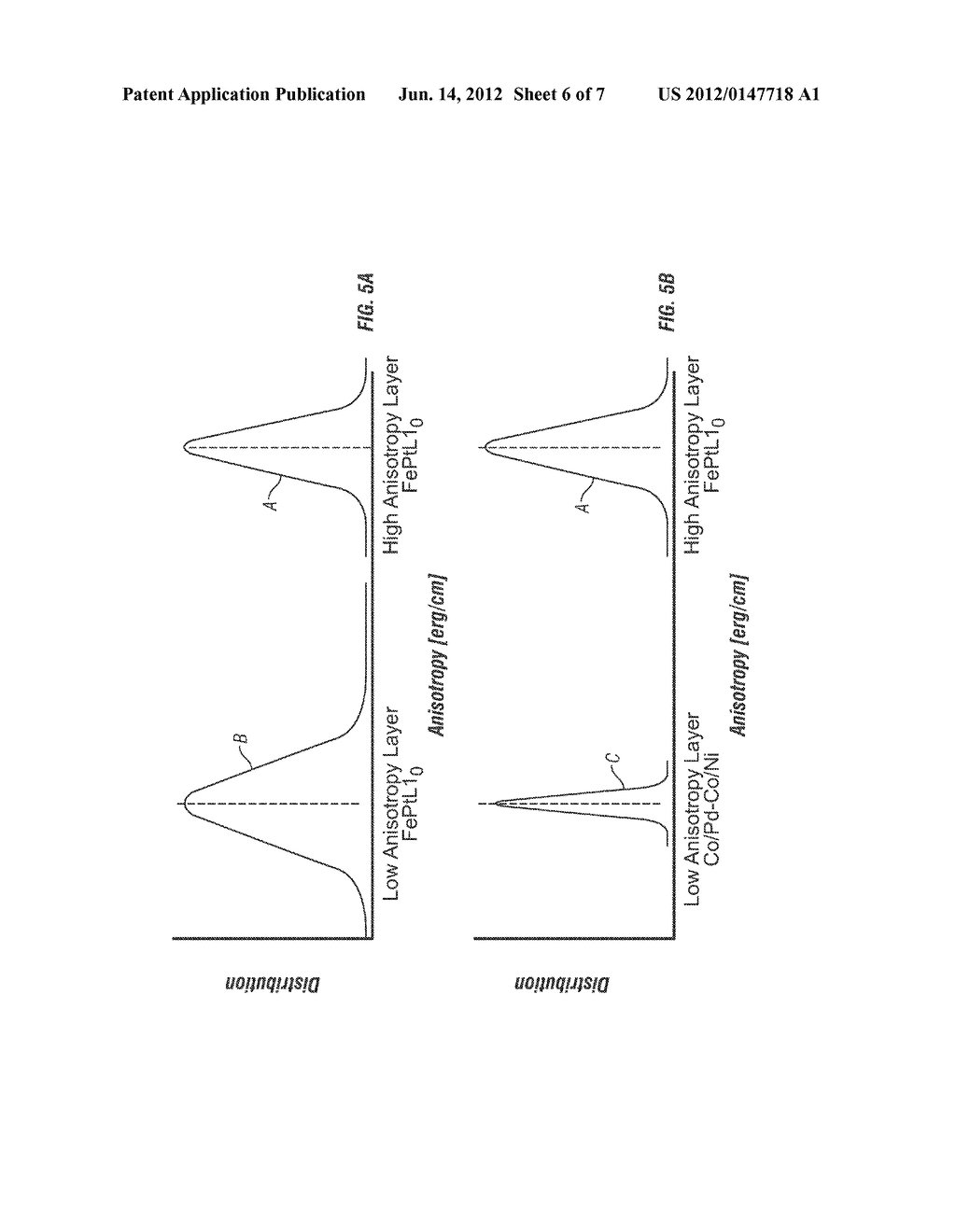 PATTERNED PERPENDICULAR MAGNETIC RECORDING MEDIUM WITH EXCHANGE-COUPLED     COMPOSITE RECORDING STRUCTURE OF A FePt LAYER AND A Co/X MULTILAYER - diagram, schematic, and image 07