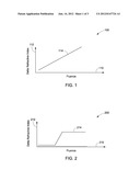 OPTICAL DATA STORAGE MEDIA AND METHODS FOR USING THE SAME diagram and image